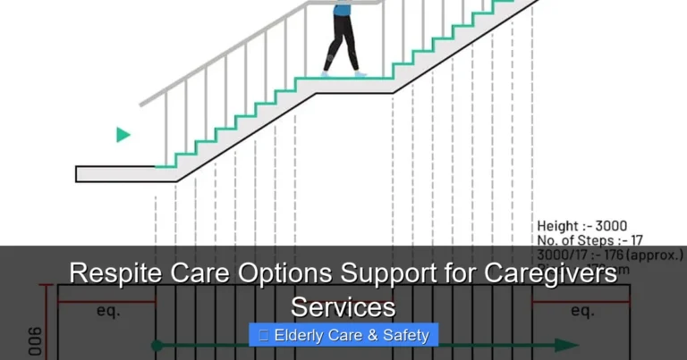 Respite Care Options Support for Caregivers Services