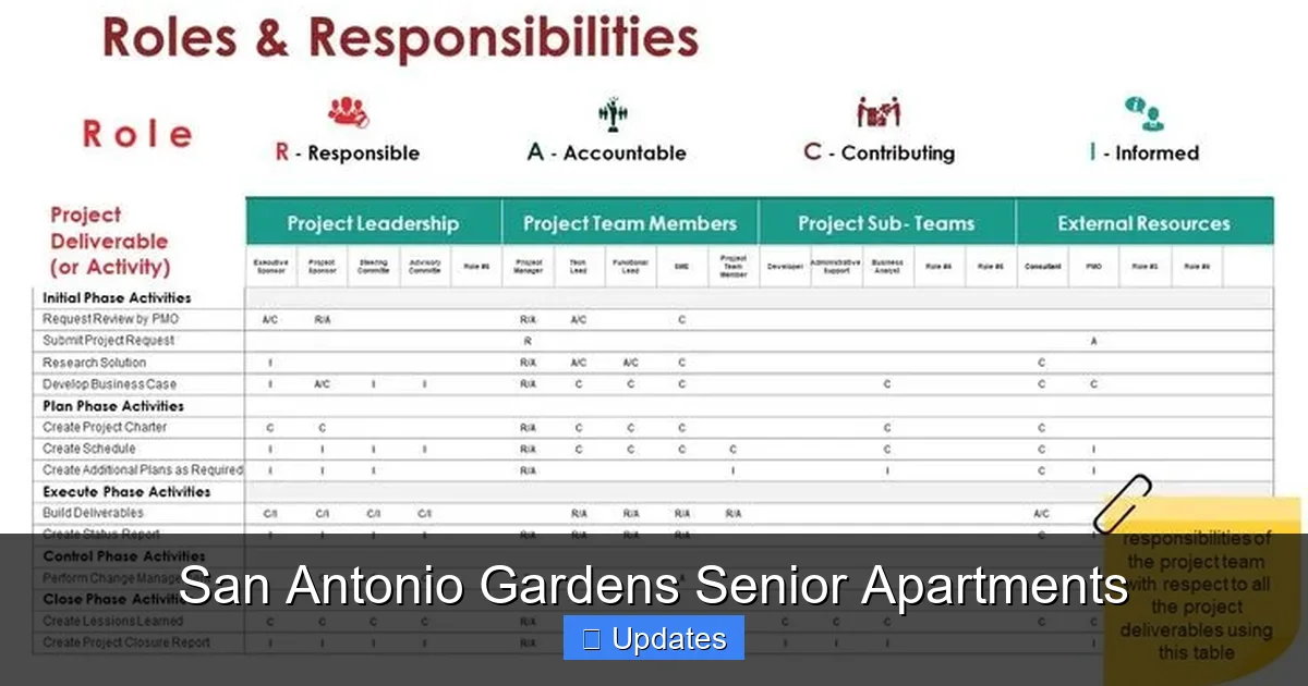 San Antonio Gardens Senior Apartments