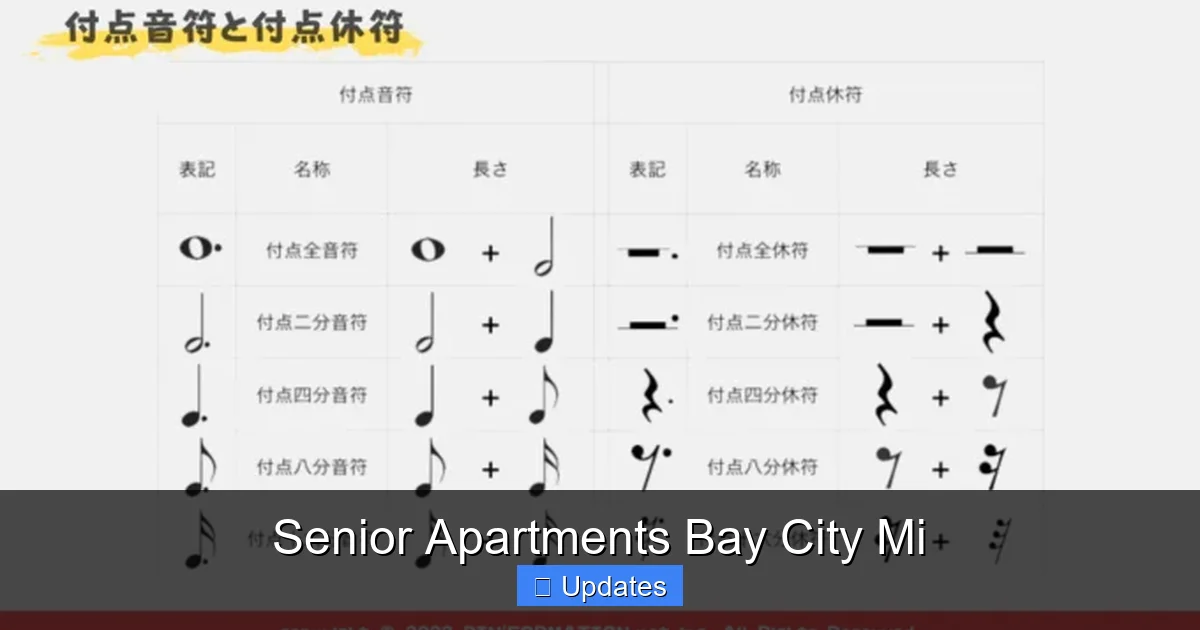 Senior Apartments Bay City Mi