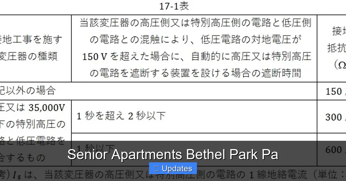 Senior Apartments Bethel Park Pa