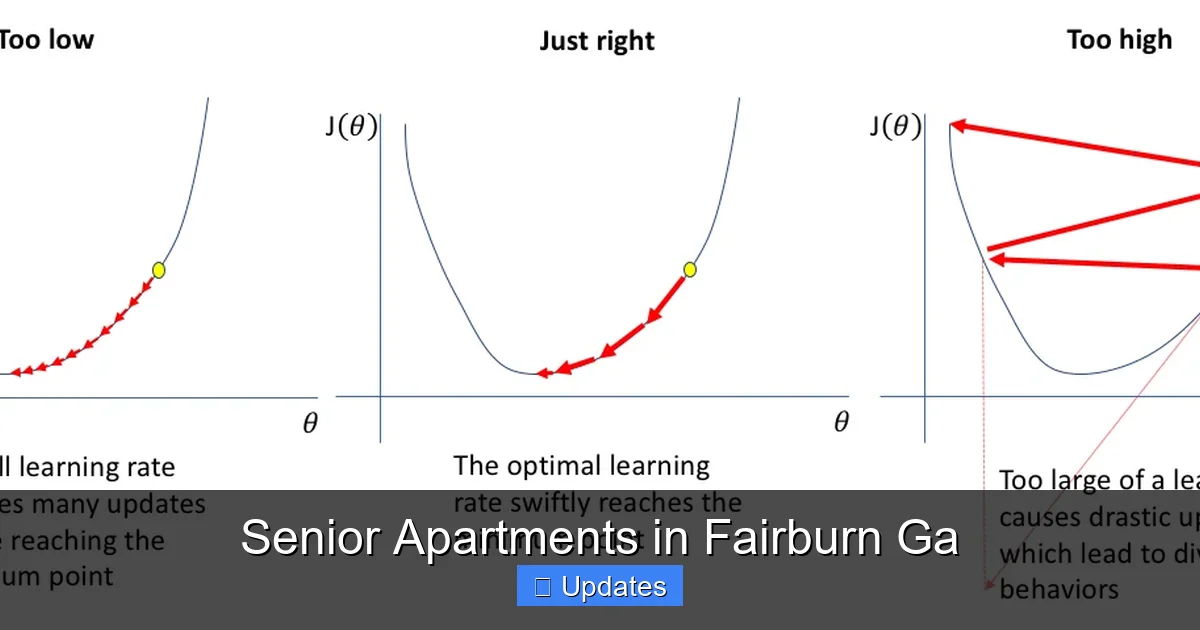 Senior Apartments in Fairburn Ga