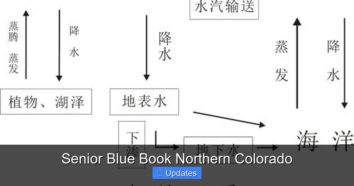 Senior Blue Book Northern Colorado