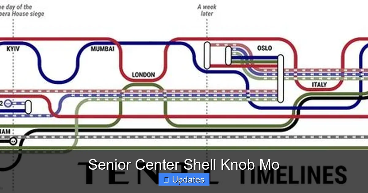 Senior Center Shell Knob Mo