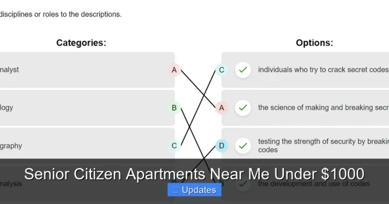 Senior Citizen Apartments Near Me Under $1000