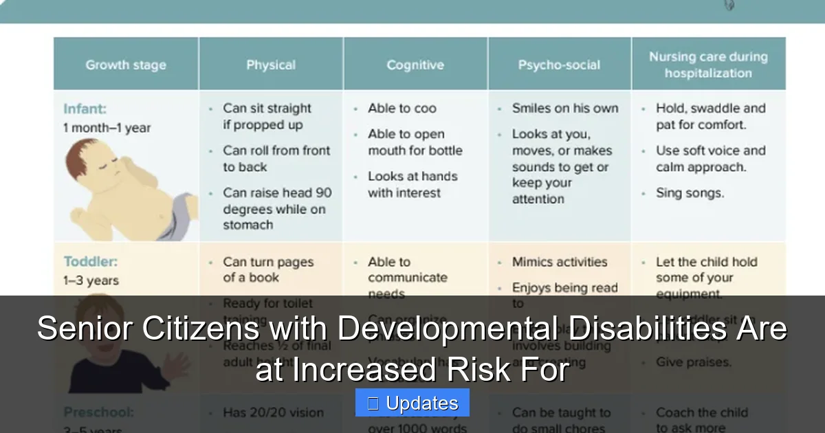 Senior Citizens with Developmental Disabilities Are at Increased Risk ...