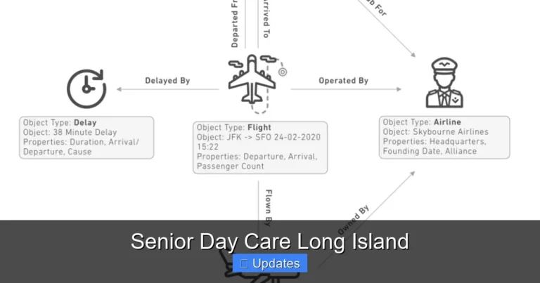 Senior Day Care Long Island