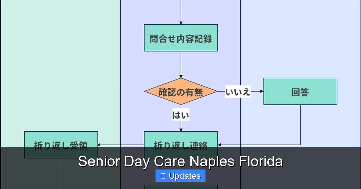 Senior Day Care Naples Florida