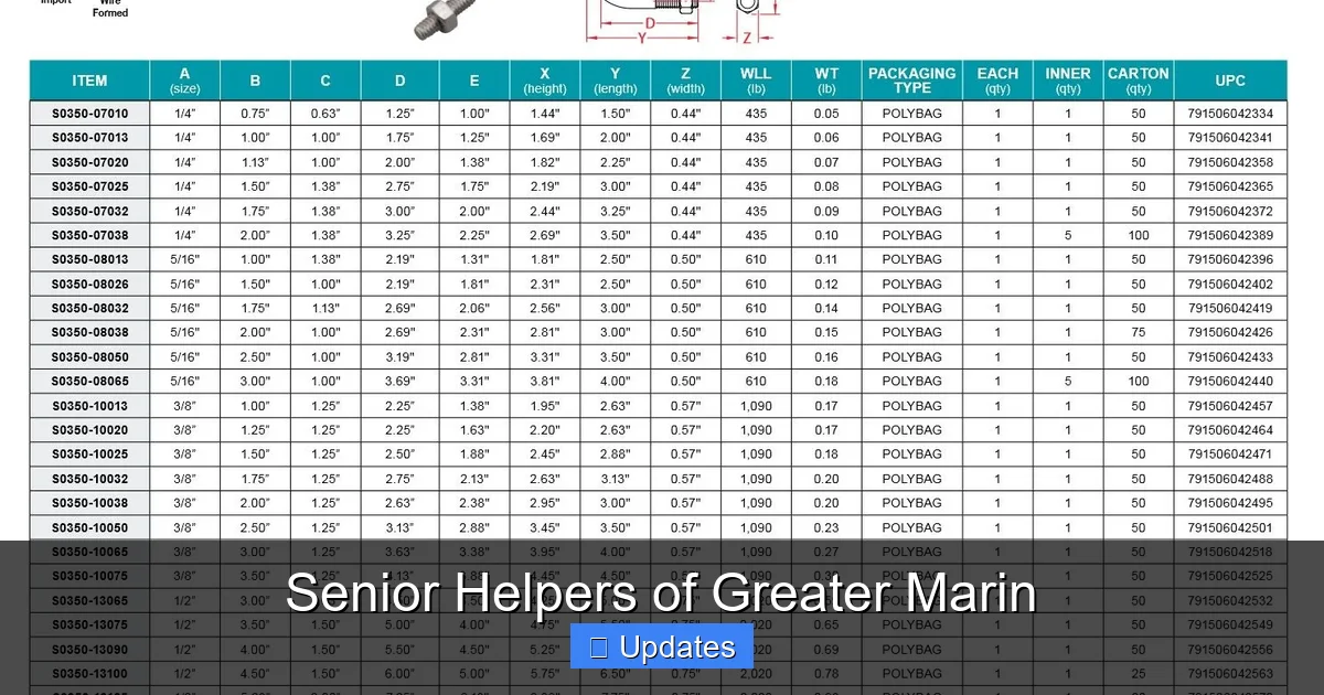 Senior Helpers of Greater Marin