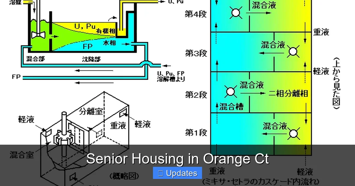 Senior Housing in Orange Ct