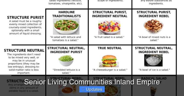 Senior Living Communities Inland Empire