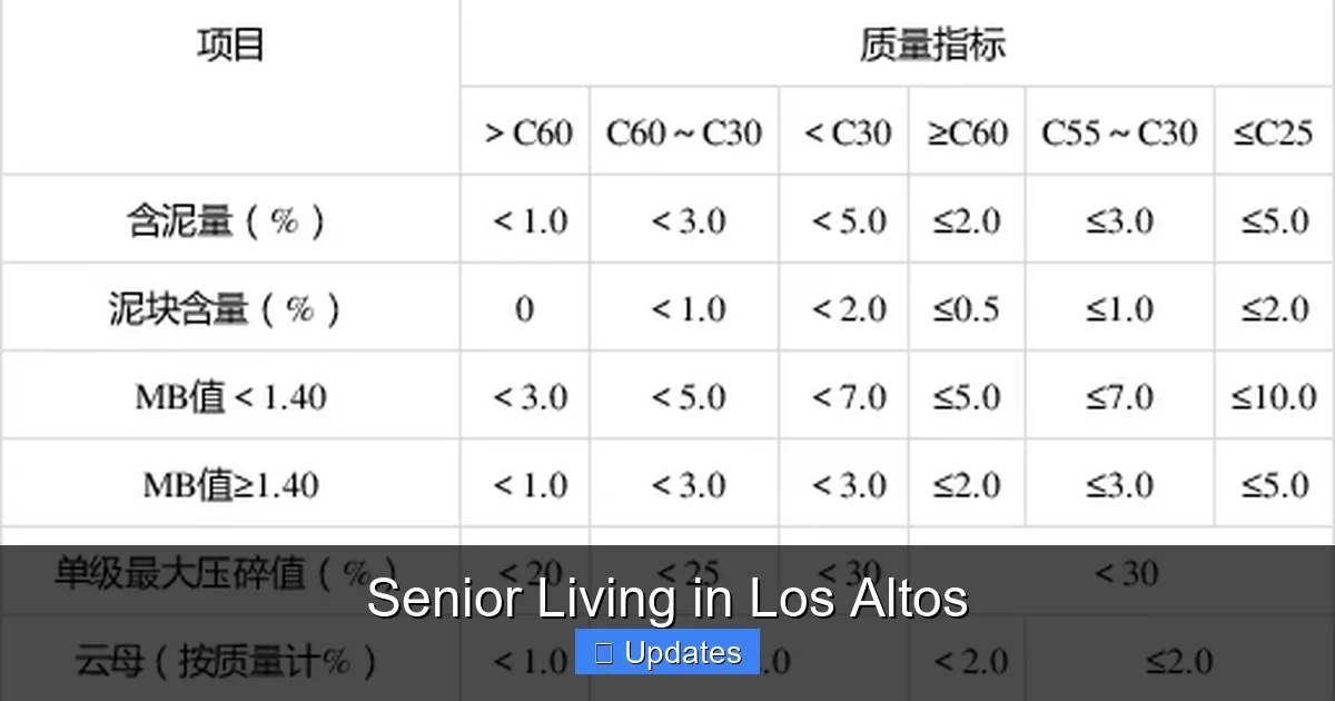 Senior Living in Los Altos