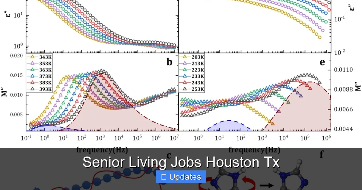 Senior Living Jobs Houston Tx