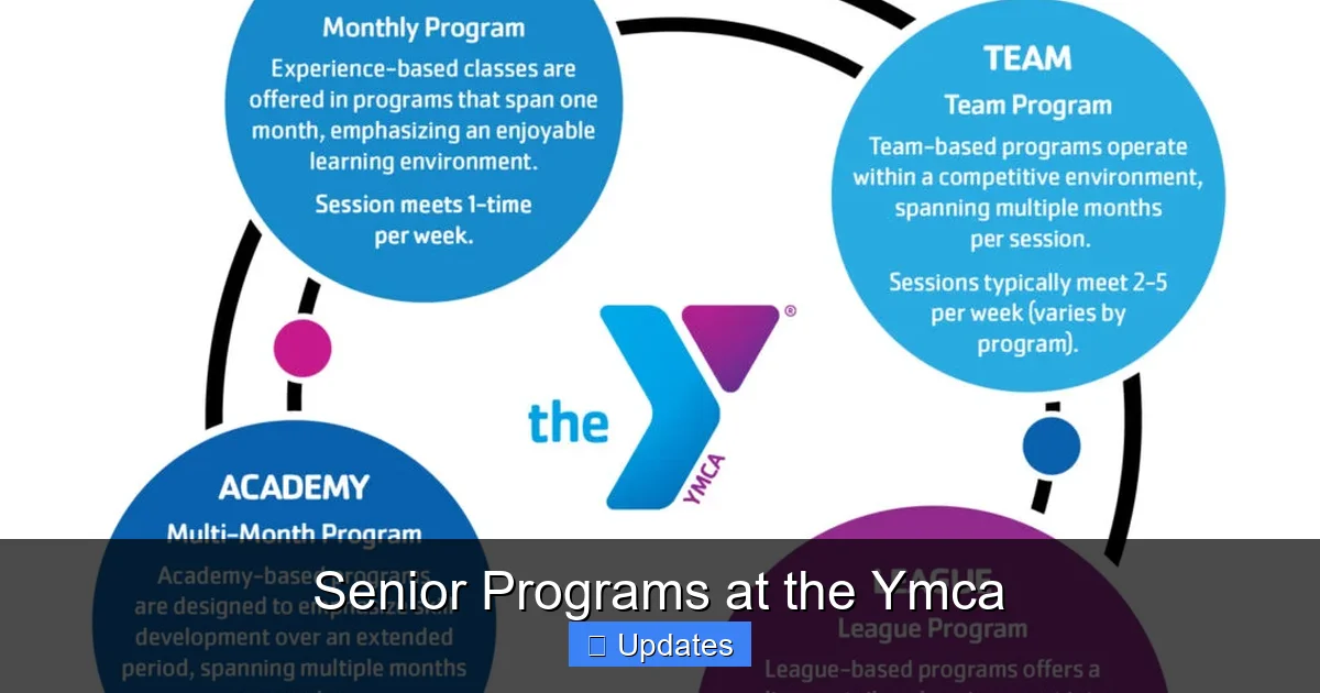 Senior Programs at the Ymca