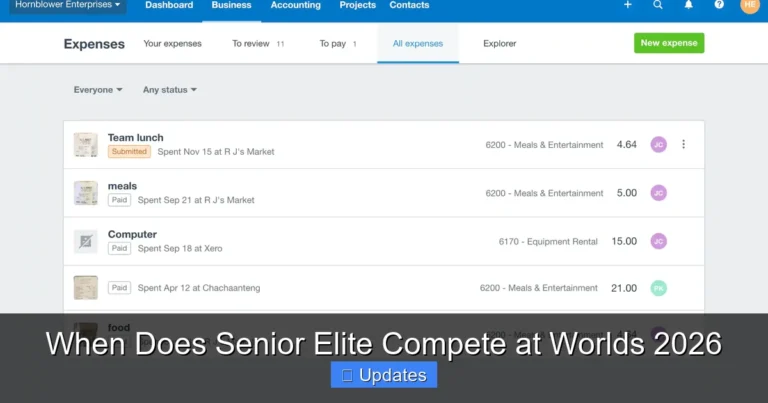 When Does Senior Elite Compete at Worlds 2026