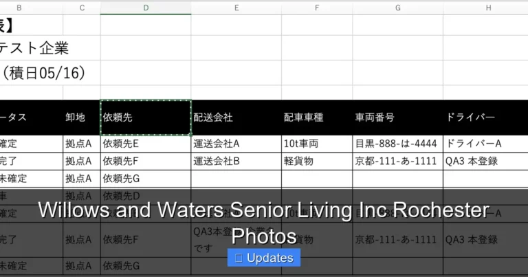 Willows and Waters Senior Living Inc Rochester Photos