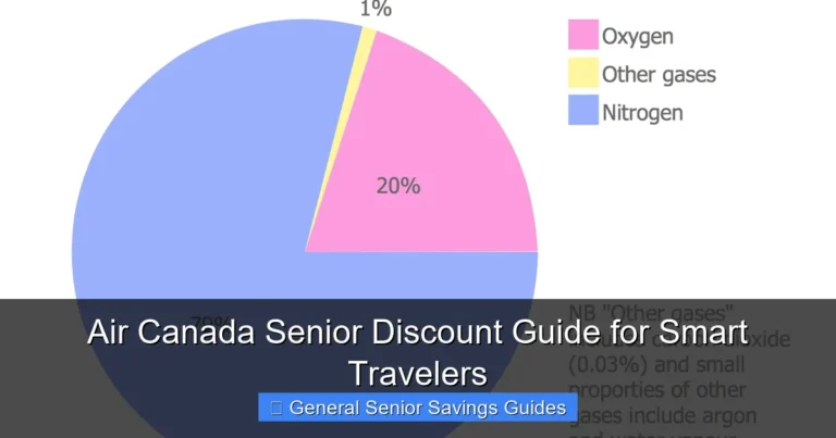 Air Canada Senior Discount Guide for Smart Travelers