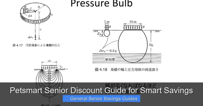Petsmart Senior Discount Guide for Smart Savings